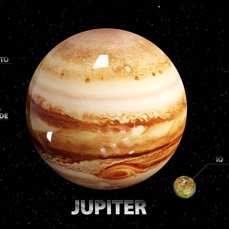 Illustration von dem Planeten Jupiter und dessen Monde  (Foto: Adobe Stock / tussik)
