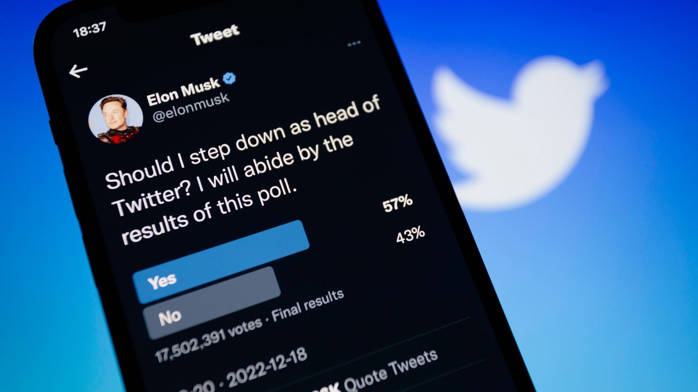 Umfrage auf Elon Musks Twitter-Profil: "Should I step down as head of Twitter? I will abide by the results of this poll."; 57,5% ja und 42,5% nein (Foto: IMAGO, IMAGO/ZUMA Wire)