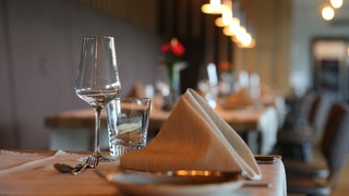 Restaurantbesuch